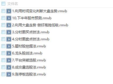 张欣短线实战操盘技术二