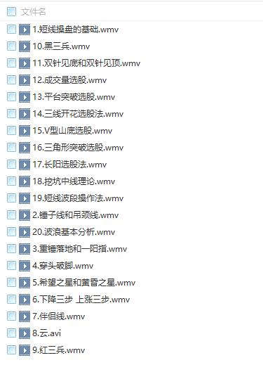 张欣财富课堂系列教程之五短线赚快