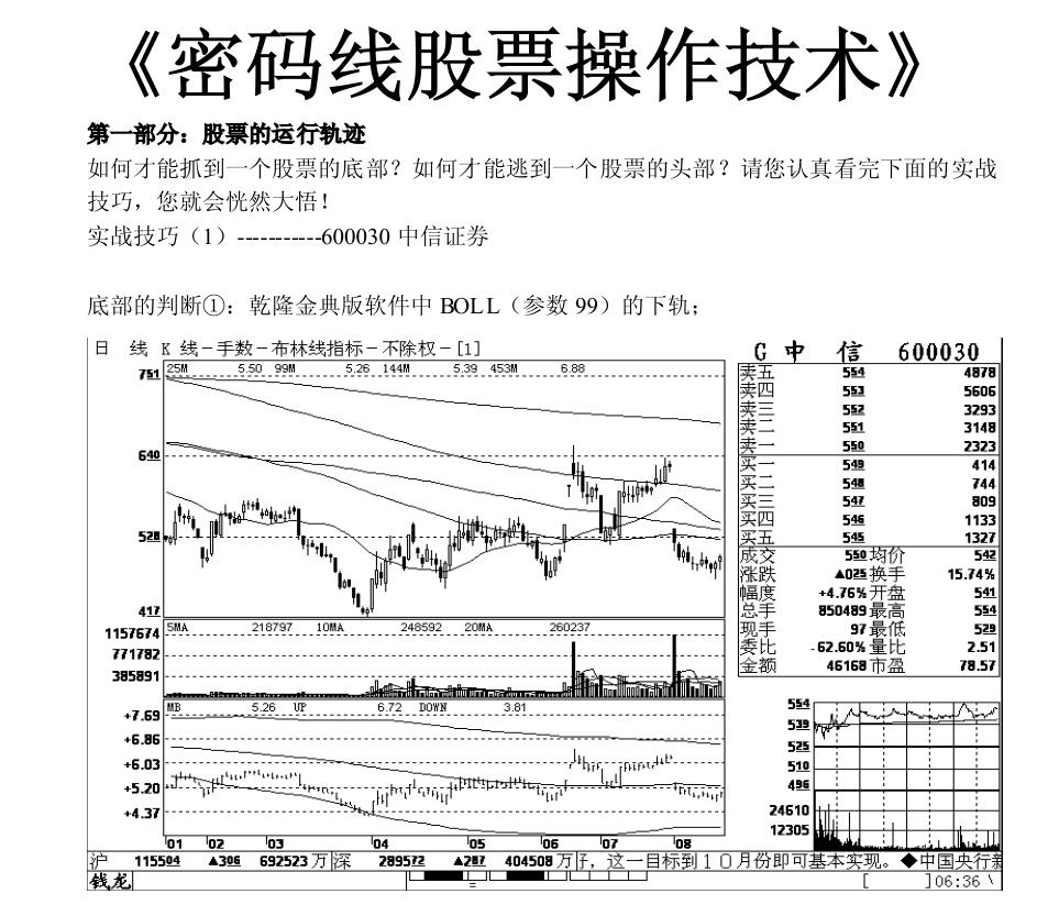 密码线股票操作技术