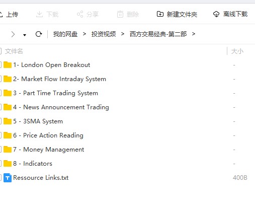 西方交易经典-第二部