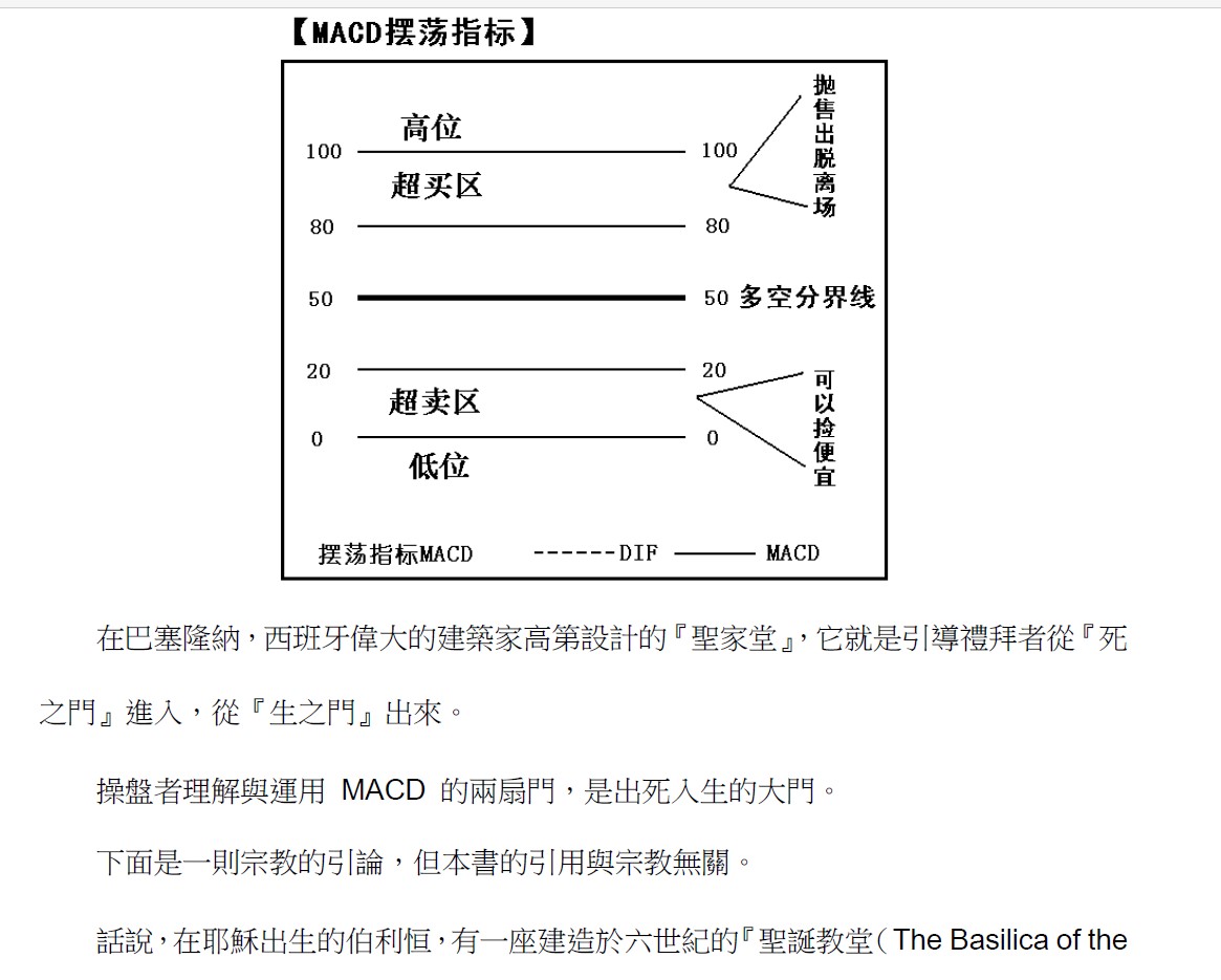 台湾经史子集出版社約翰·羅賓遜的《擺蕩指標MACD》文字版