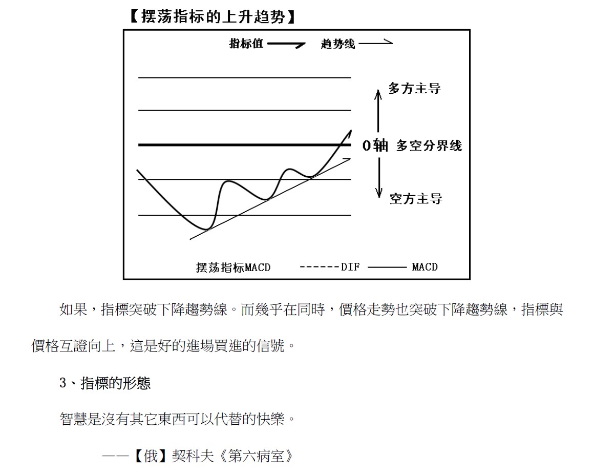 台湾经史子集出版社約翰·羅賓遜的《擺蕩指標MACD》文字版