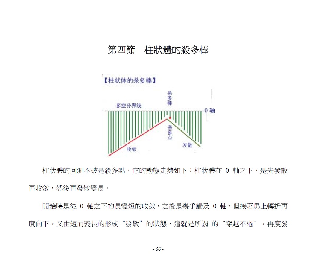 台湾经史子集出版社約翰·羅賓遜的《擺蕩指標MACD》文字版