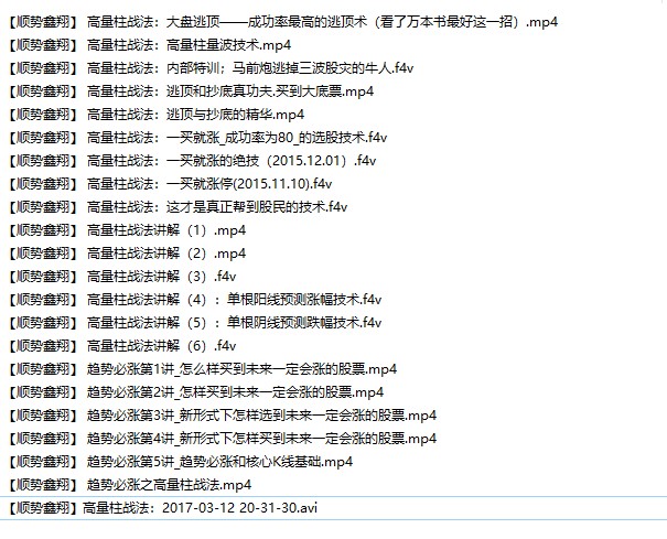 高量柱战法
