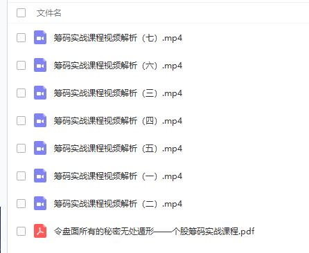 筹码实战课程视频解析（二）
