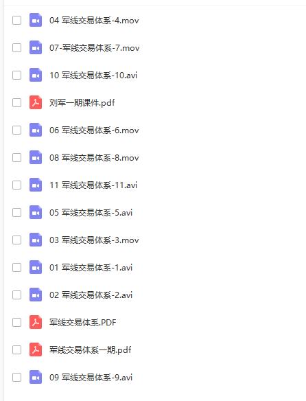 2017年6月刘军线上课一期
