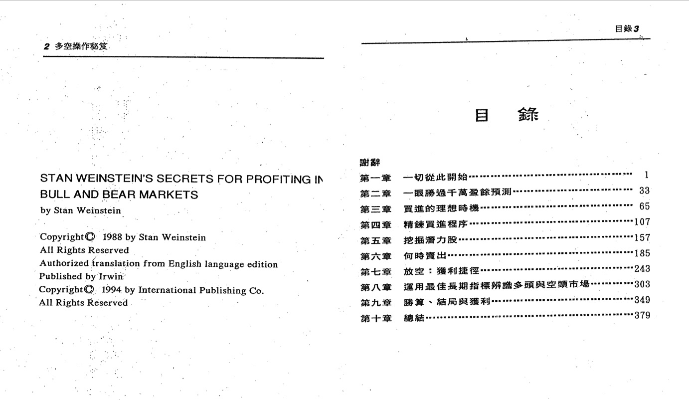 多空操作秘笈