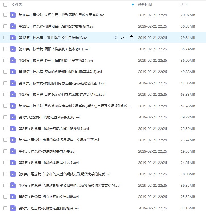 阴阳转恒指日内波段交易