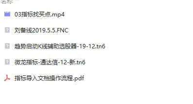 易投经王键指标找买点视频+微龙指标-通达信+趋势启动K线辅助选股器