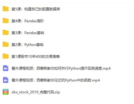 —Python股票量化投资课程 xbx_stock_2019完整代码