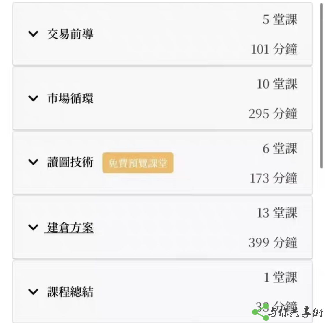 太妃1540u核心课.jpg