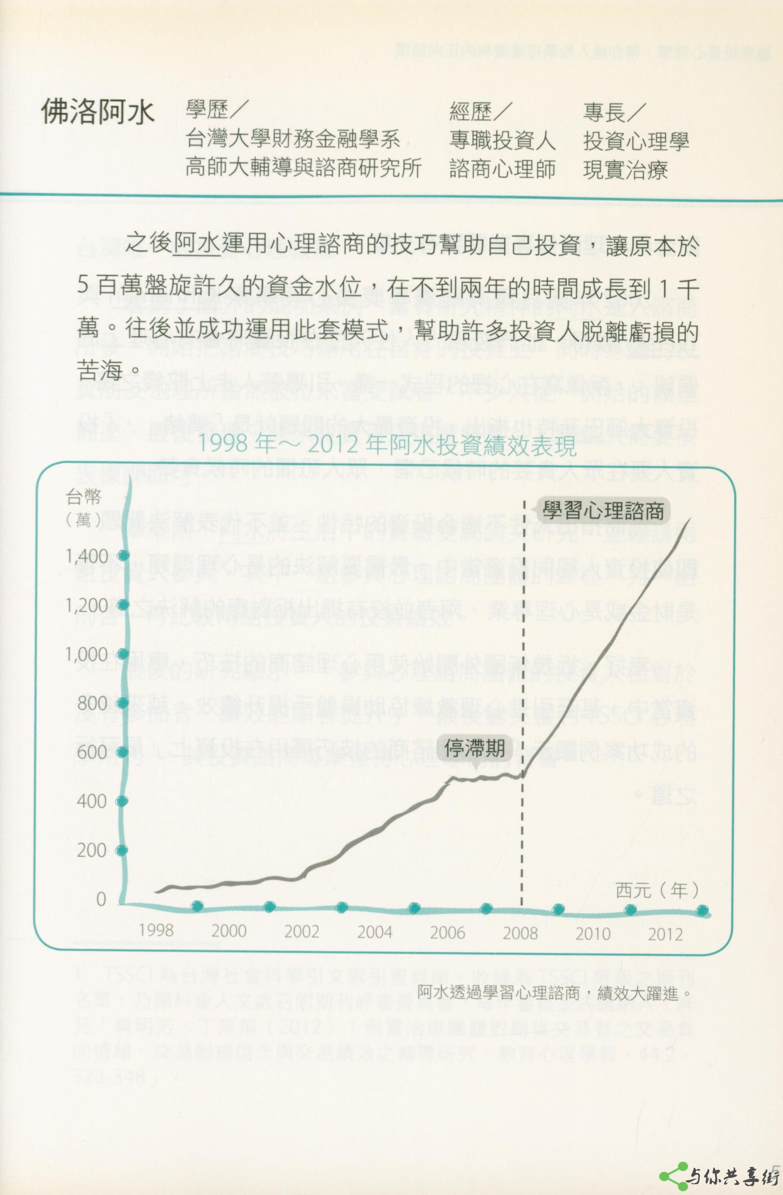 赢家投资心理学_页面_4.jpg